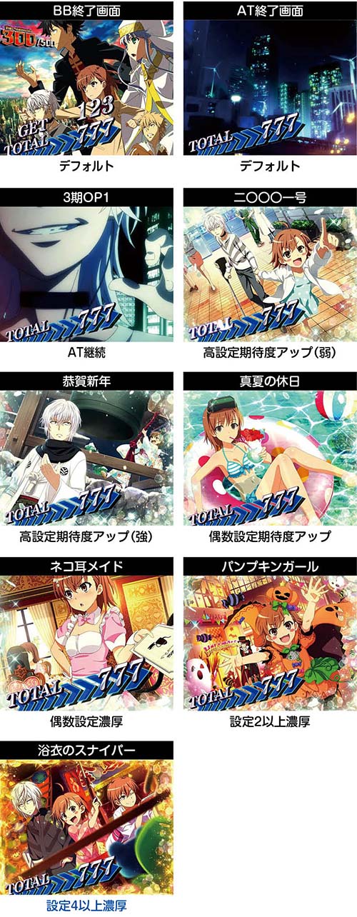 スマスロ一方通行(アクセラレーター) 新台 天井 設定判別 やめ スマスロ一方通行(アクセラレーター) 新台 天井 設定判別 やめ