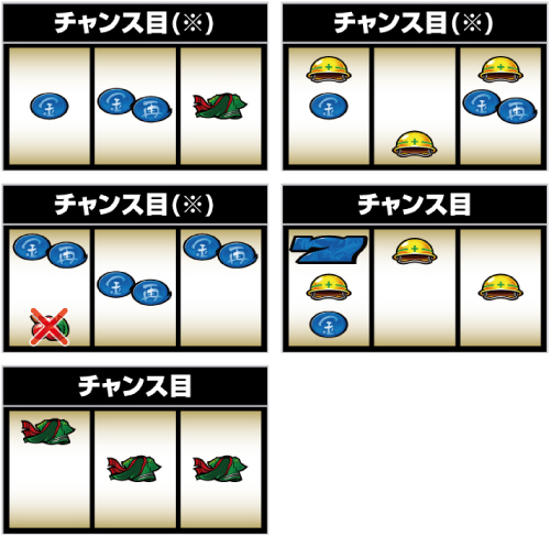 Lサラリーマン金太郎_チャンス目