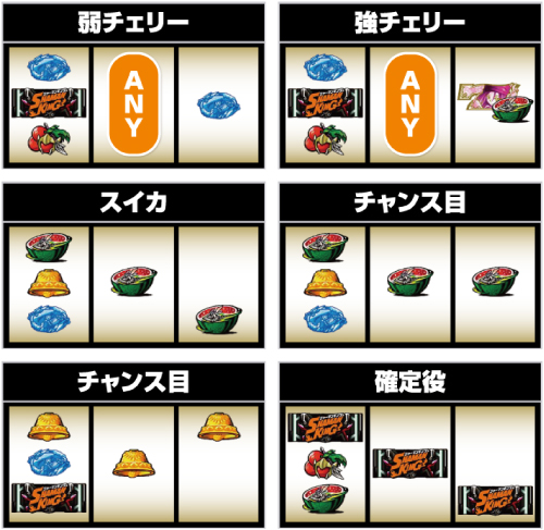 スマスロ シャーマンキング スロット 新台 天井 スペック 設定