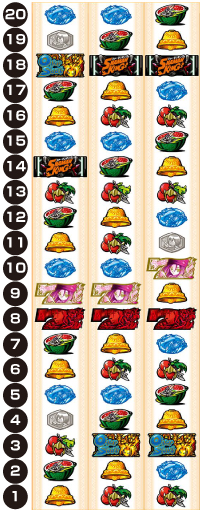 スマスロ シャーマンキング スロット 新台 天井 スペック 設定判別