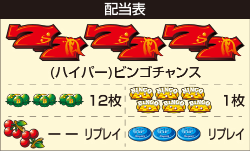 ビンゴさま専用 a652f0fdf07c1fbf276e42144067f4