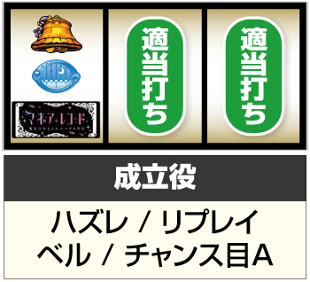 スマスロ マギアレコード 最速解析まとめ 天井 設定判別 スロット