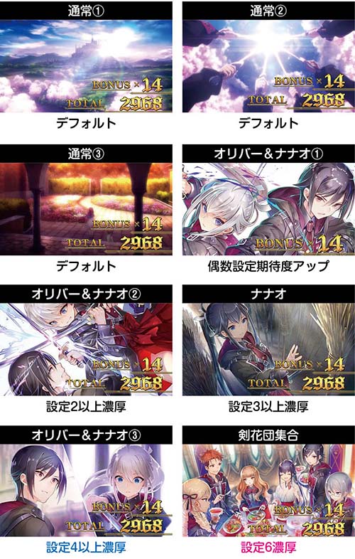 スマスロ 七つの魔剣が支配する スロット 新台 天井 設定判別