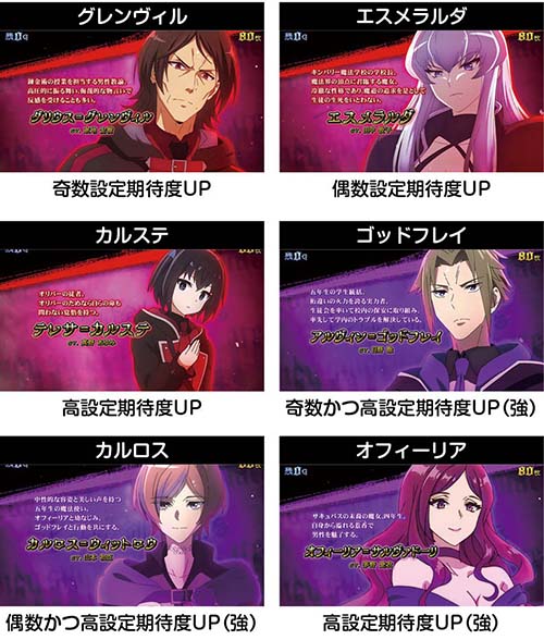 スマスロ 七つの魔剣が支配する スロット 新台 天井 設定判別 スマスロ 七つの魔剣が支配する スロット 新台 天井 設定判別