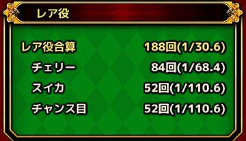 スマスロスーパーブラックジャック スロット 新台 天井 スペック 設定