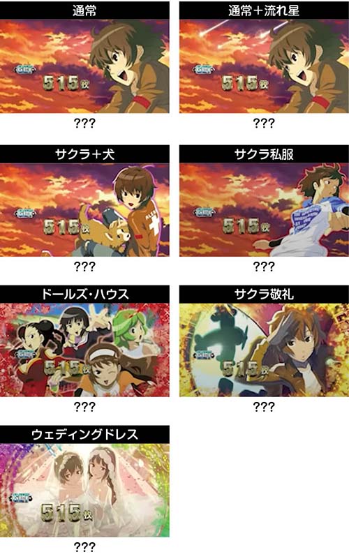 スマスロハーレムエース　ボーナス終了画面