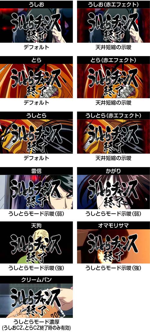 Lうしおととら 白面決戦 スマスロ 新台 天井 設定判別 解析