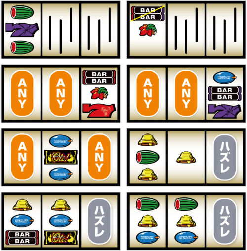 マタドールⅢ スロット 新台 ボーナストリガー スペック 打ち方 設定