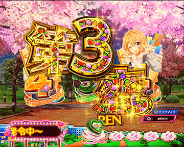 第3恋