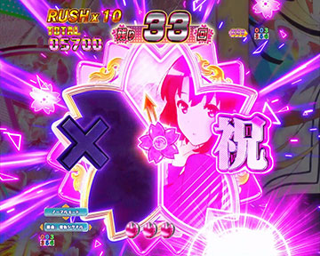 e冴えない彼女の育てかた パチンコ 新台 スペック 演出 | ちょんぼりす