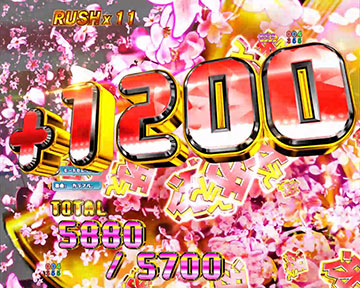 e冴えない彼女の育てかた パチンコ 新台 スペック 演出 | ちょんぼりす