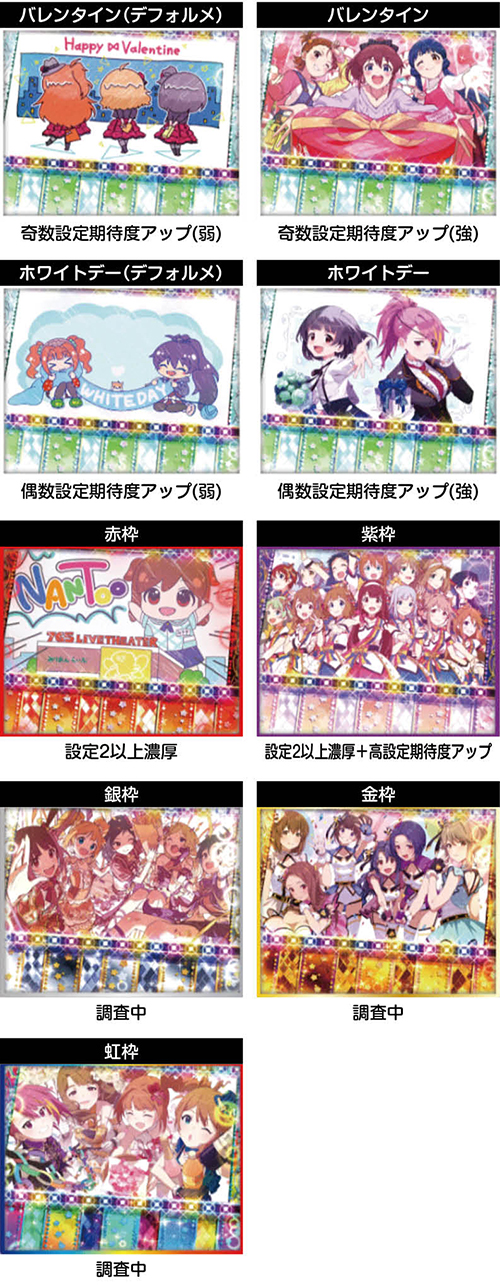 スマスロアイドルマスター　ボーナス終了画面