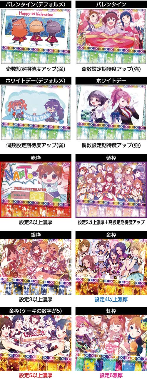 スマスロアイドルマスター　ボーナス終了画面