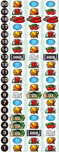 スマスロ 緑ドン VIVA!情熱南米編 REVIVAL 新台 天井 設定判別 解析