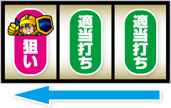 DC中の打ち方
