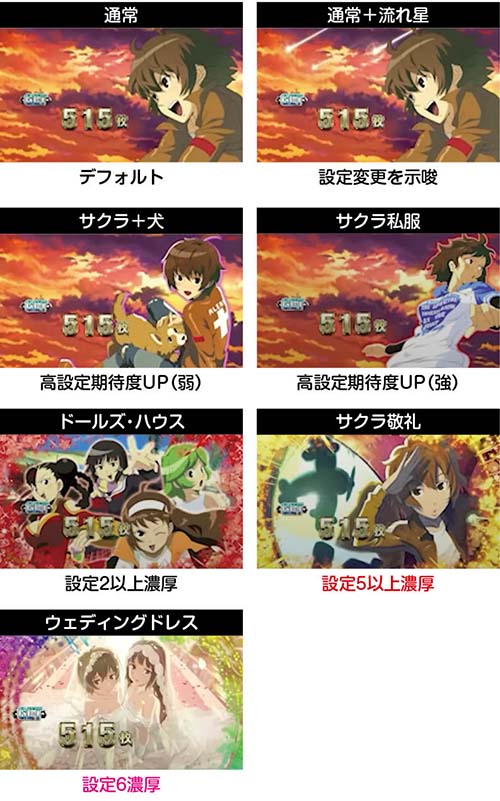 翔べ！ハーレムエース500 スマスロ 新台 スペック BT 解析 | ちょんぼ