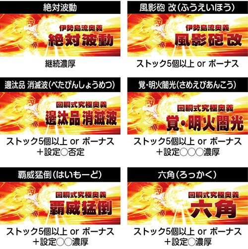 スマスロ絶対領域　必殺技
