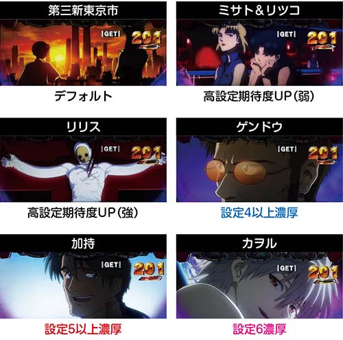 スマスロ エヴァンゲリオン 約束の扉 ⭕️簡易ユニット付⭕️ LBエヴァンゲリオン 約束の扉 スロット スマスロ 打ち方 設定