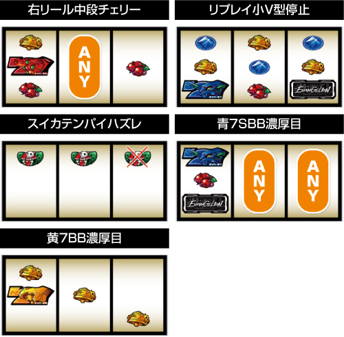 LBエヴァンゲリオン 約束の扉_リーチ目