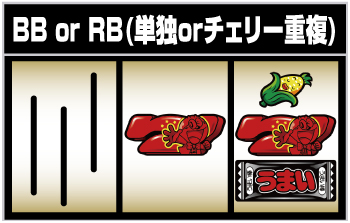 LBプレミアムうまい棒 新台 ボーナストリガー 設定判別 解析