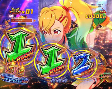 キャラチェンジ予告