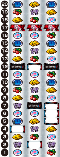 スマスロダーリン・イン・ザ・フランキス スロット 新台 天井 設定