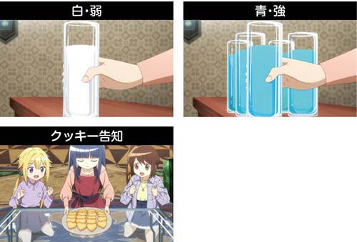 スマスロマギアレコード　キッチン演出