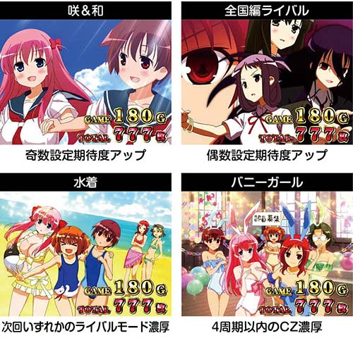 スマスロ 咲-Saki-頂上決戦 スロット 新台 天井 スペック 解析まとめ