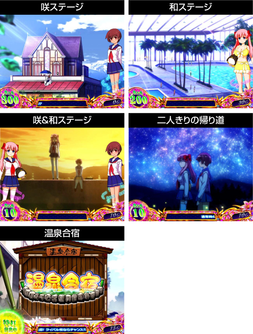 スマスロ 咲-Saki-頂上決戦 スロット 新台 天井 スペック 解析まとめ