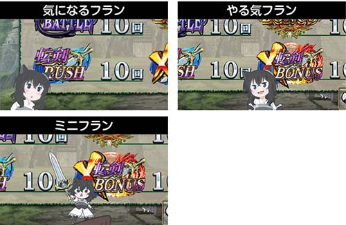 スマスロ 転生したら剣でした 天井 スペック 設定判別 解析 転剣