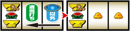 クレアの秘宝伝 はじまりの扉と太陽の石 ボーナストリガーver._打ち方⑦
