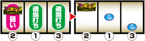 LBマジカルハロウィン ボーナストリガー_打ち方⑥