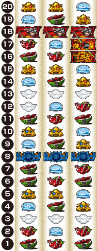 スマスロ荒野のコトブキ飛行隊_リール