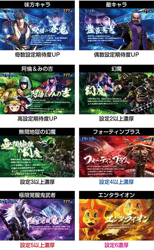 スマスロ新鬼武者3 ボーナス中のキャラ