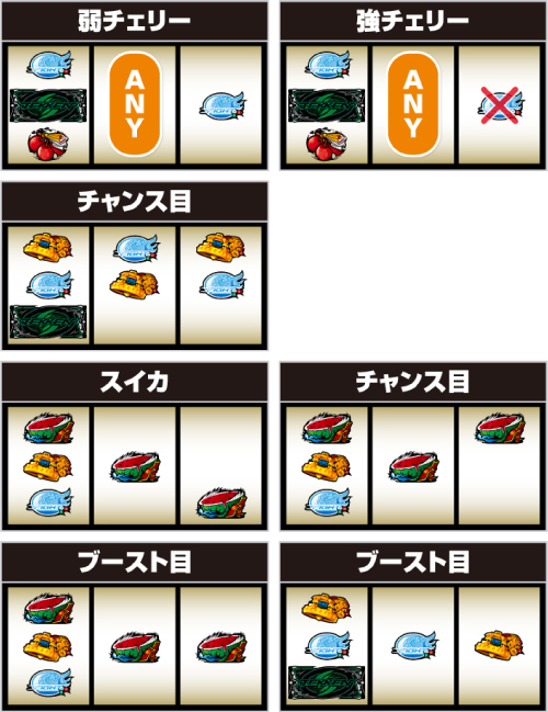 スマスロ鉄拳6_レア役の停止形