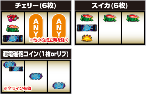 スマスロとある科学の超電磁砲2_レア役