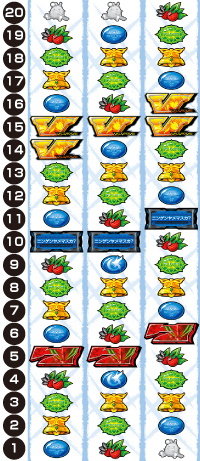 Lパチスロ 革命機ヴァルヴレイヴ2_リール