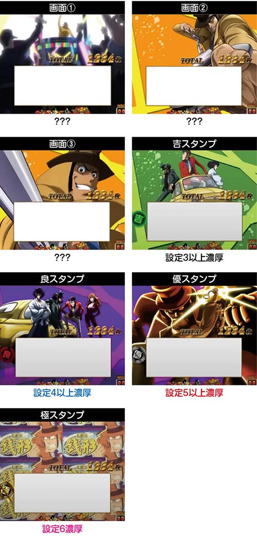 スマスロ主役は銭形5 ボーナス終了画面