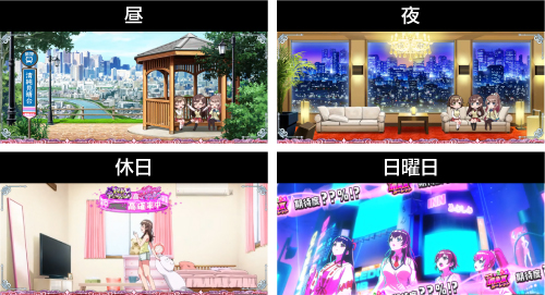 内部状態・ステージ