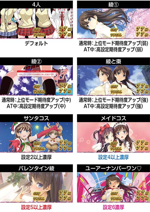 スマスロ絶対衝激Ⅳ スロット 新台 天井 スペック 設定判別 解析まとめ