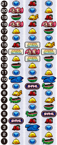 SHAKE BONUS TRIGGER_リール