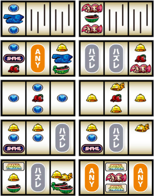 SHAKE BONUS TRIGGER_リーチ目