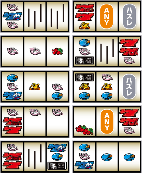 LB不二子 ボーナストリガー(BT) スロット 新台 スペック 設定判別 打ち