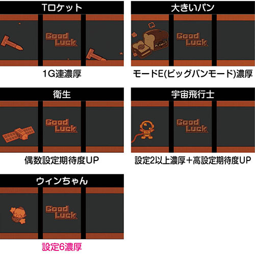 スマスロネオプラネット ボーナス終了画面