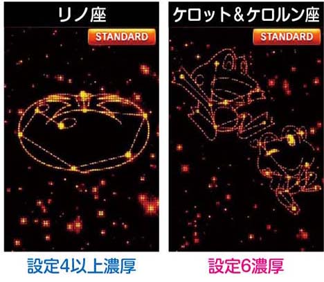 星座の設定示唆