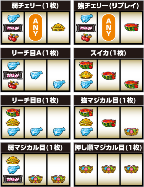 Lプリズムナナ_レア役の停止形