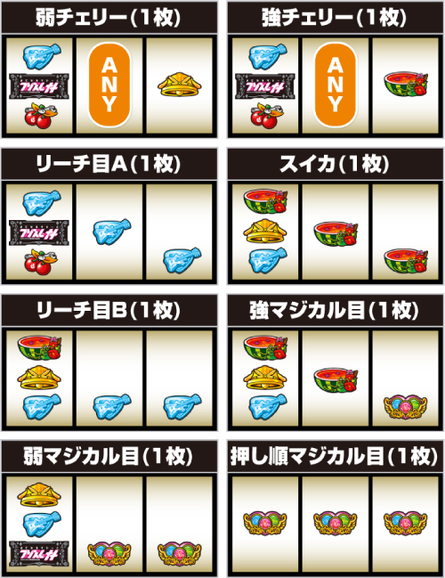 Lプリズムナナ_レア役の停止形