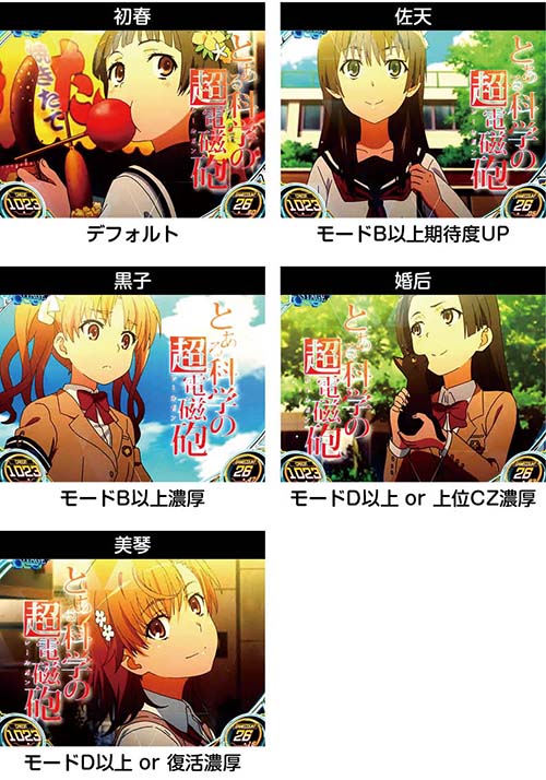 スマスロとある2 アイキャッチ