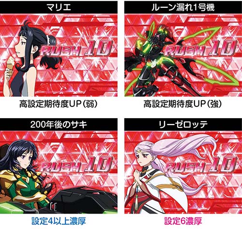 スマスロヴヴヴ2 ラウンド開始画面