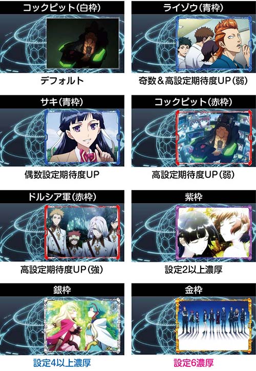 スマスロ 革命機ヴァルヴレイヴ2 スロット 新台 天井 設定判別 やめ